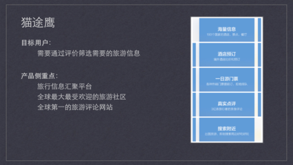 互联网旅行类APP梳理
