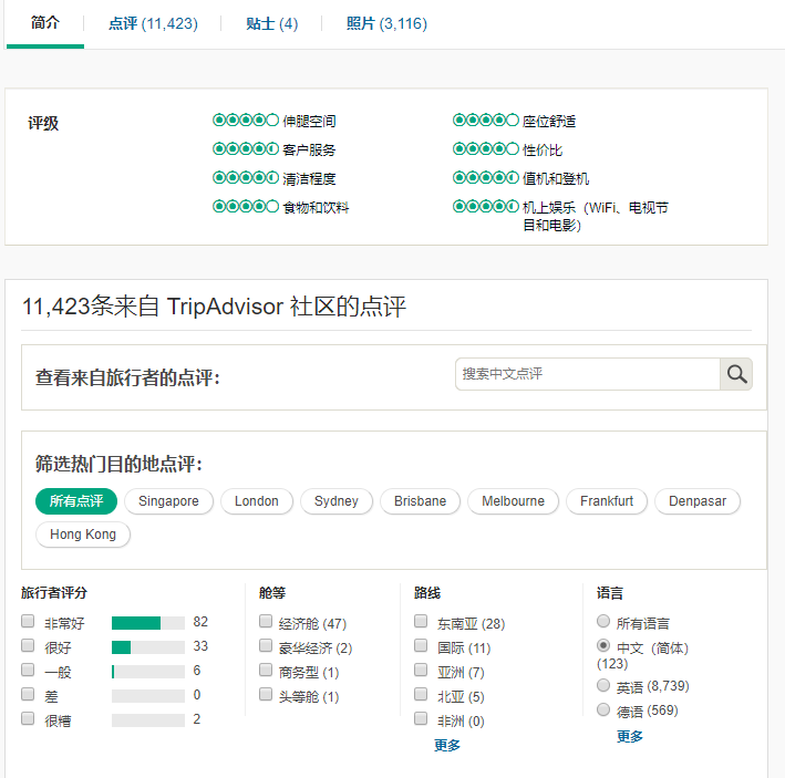 猫途鹰(TripAdvisor)公布2018年"旅行者之选"全球最佳航空公司榜单